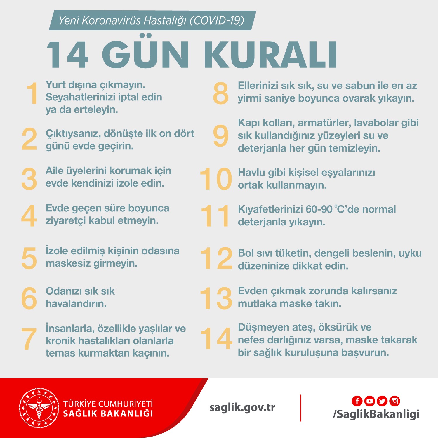 Korona Virüs 14 Gün Kuralı